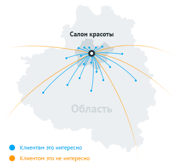Региональное продвижение?